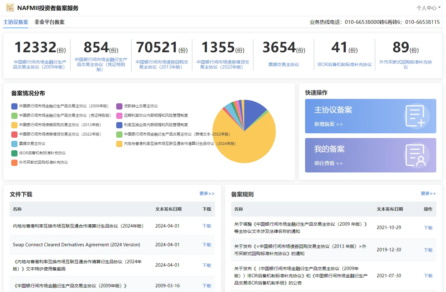 NAFMII投资者备案服务