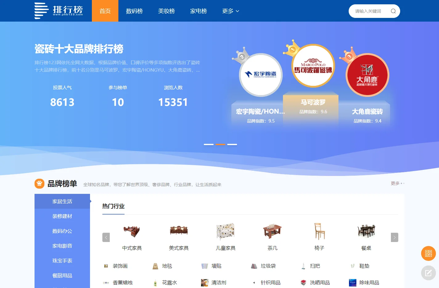 排行榜123网-与你分享十大、热门、人气排行榜,品牌排行榜