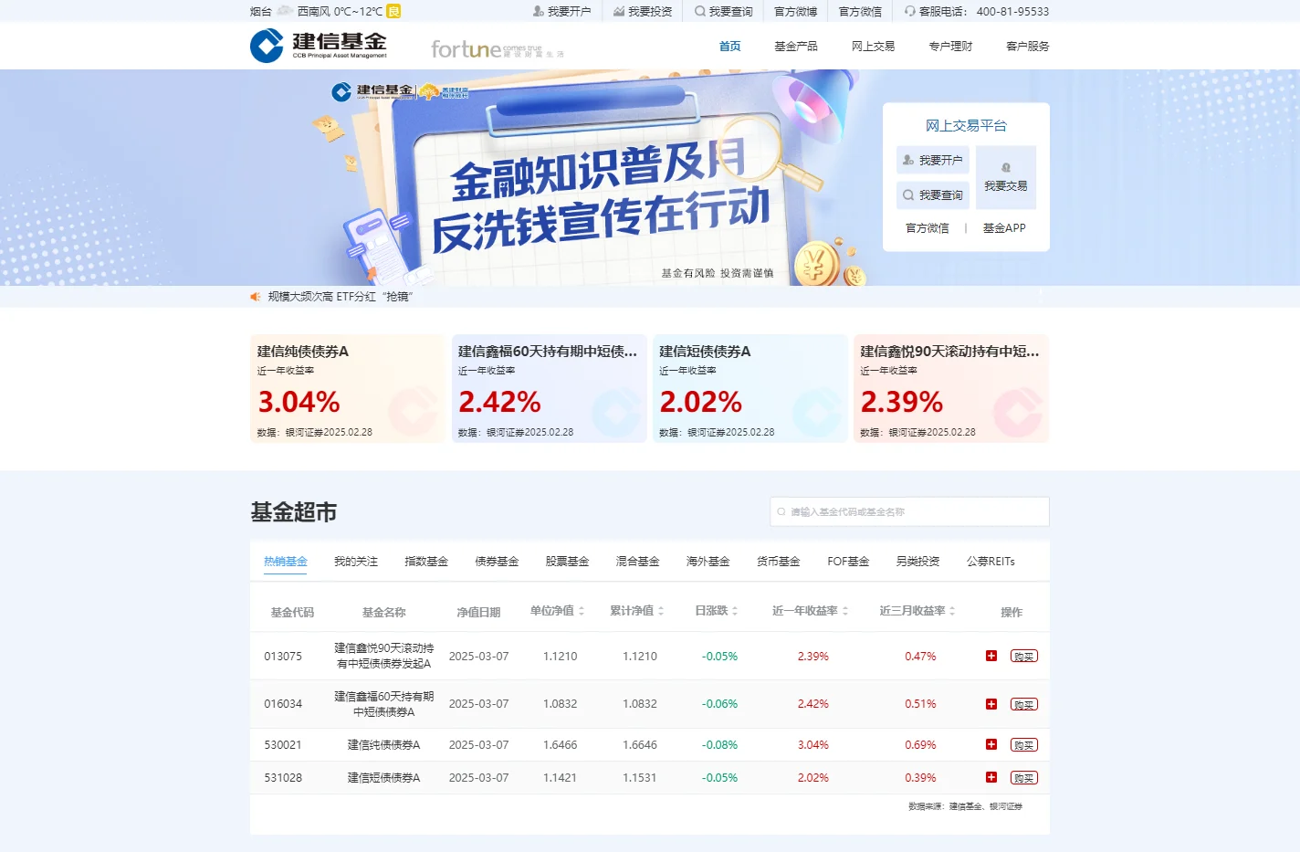 建信基金
