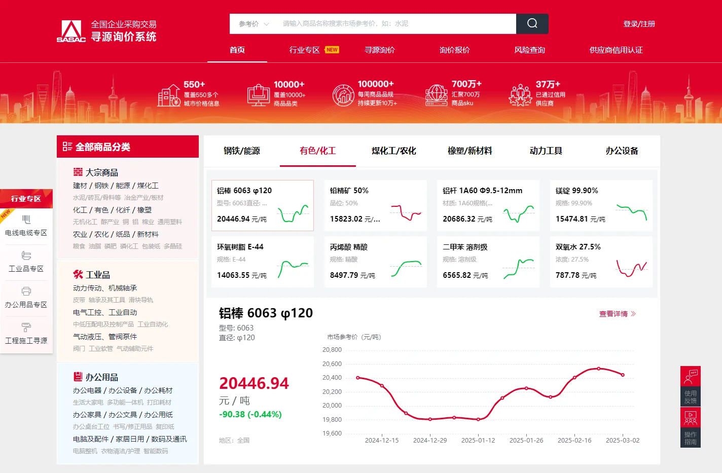 全国企业采购交易寻源询价系统-商品询价-商品寻源-工程施工寻源-风险查询