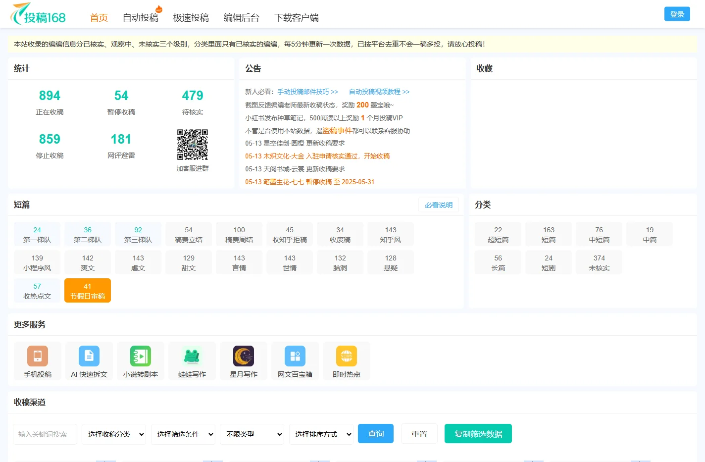 投稿168-小说投稿界的宝藏地图-收录1000多位短中长篇小说收稿编辑信息