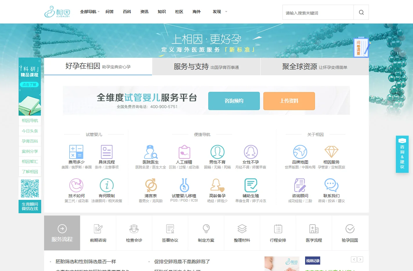 相因网:全维度试管婴儿服务平台 - 上相因,更好孕