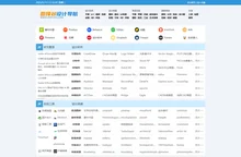图像谷设计导航-设计路上长相伴_http://www.pstxg.com