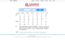 全国交通违章查询网_汽车违章查询_官方违章快速查询助手