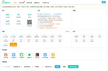 投稿168-小说投稿界的宝藏地图-收录1000多位短中长篇小说收稿编辑信息