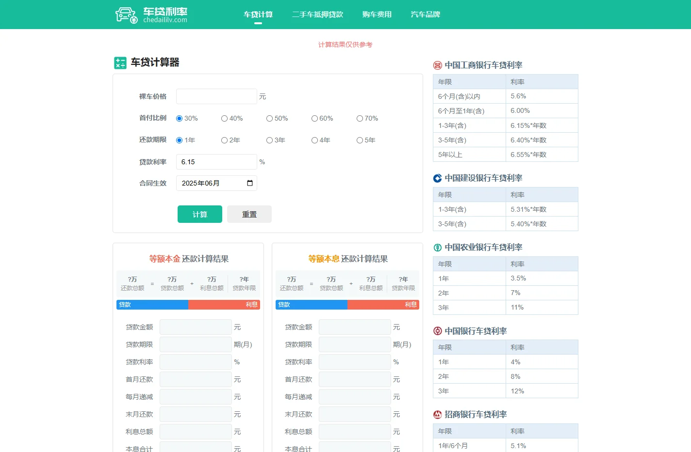 车贷计算器 车贷计算器2025年最新版 车贷利率计算器 车贷利率