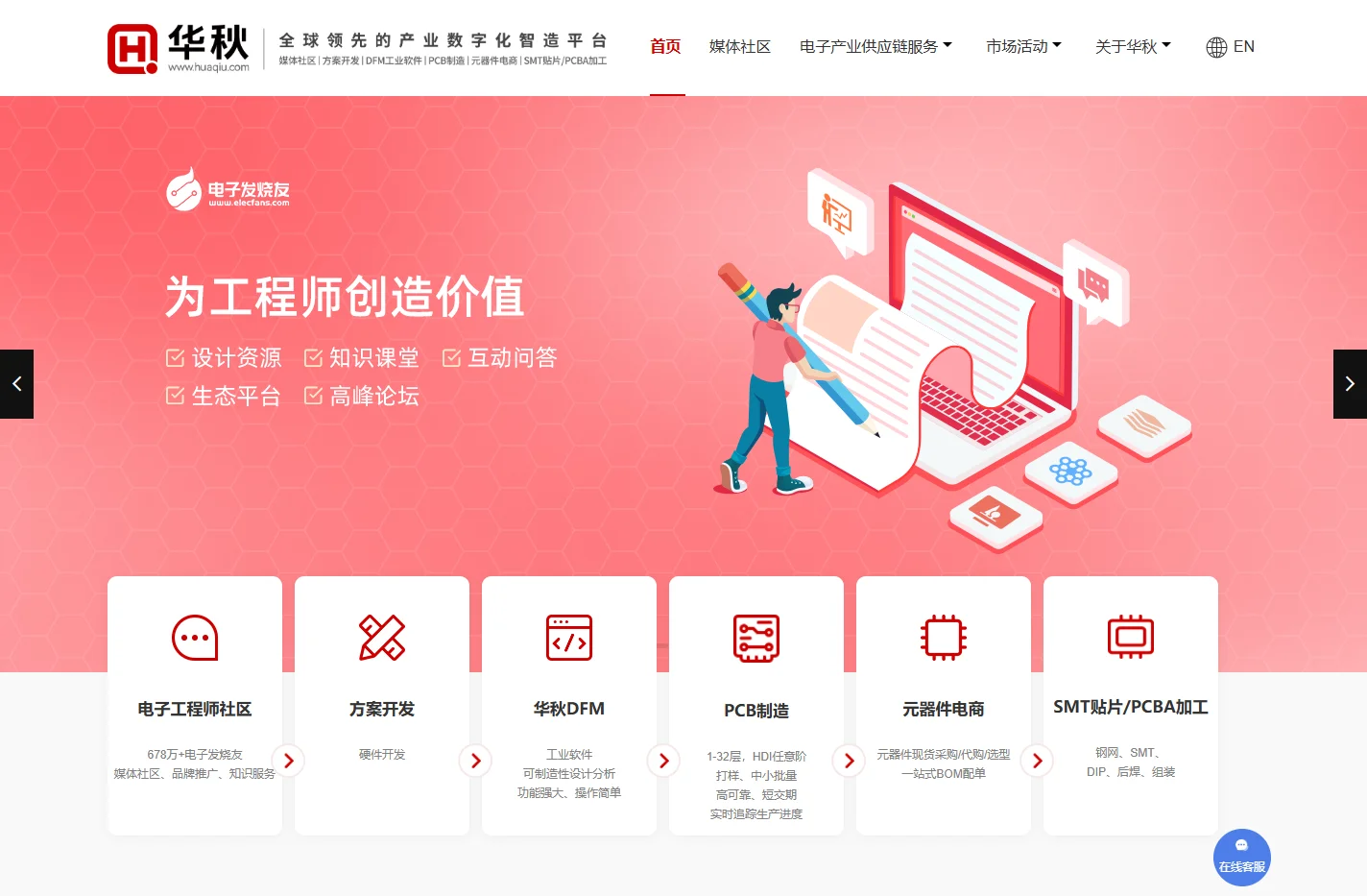 深圳华秋电子有限公司-电子产业互联网一站式服务平台