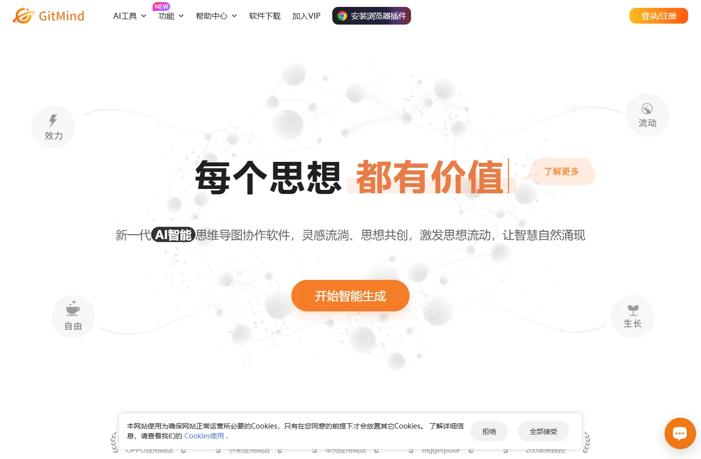 GitMind · 思乎 - AI思维导图流程图白板制作软件