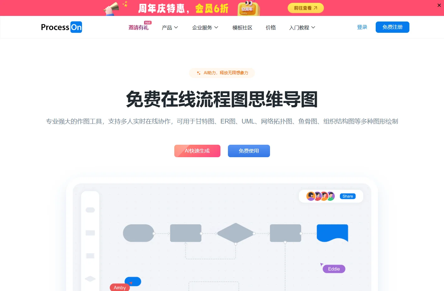 ProcessOn思维导图流程图-在线画思维导图流程图_在线作图实时协作