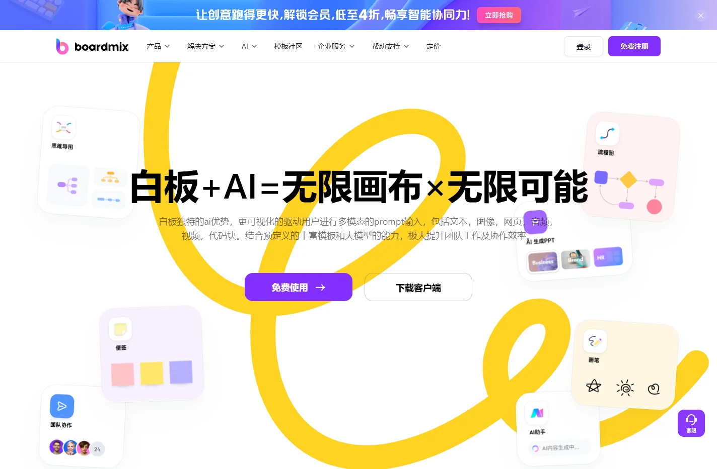 boardmix博思白板官网, AIGC在线生成, 多人协同思维导图, 流程图工具