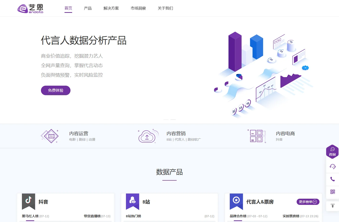 艺恩-数据智能服务商_首页