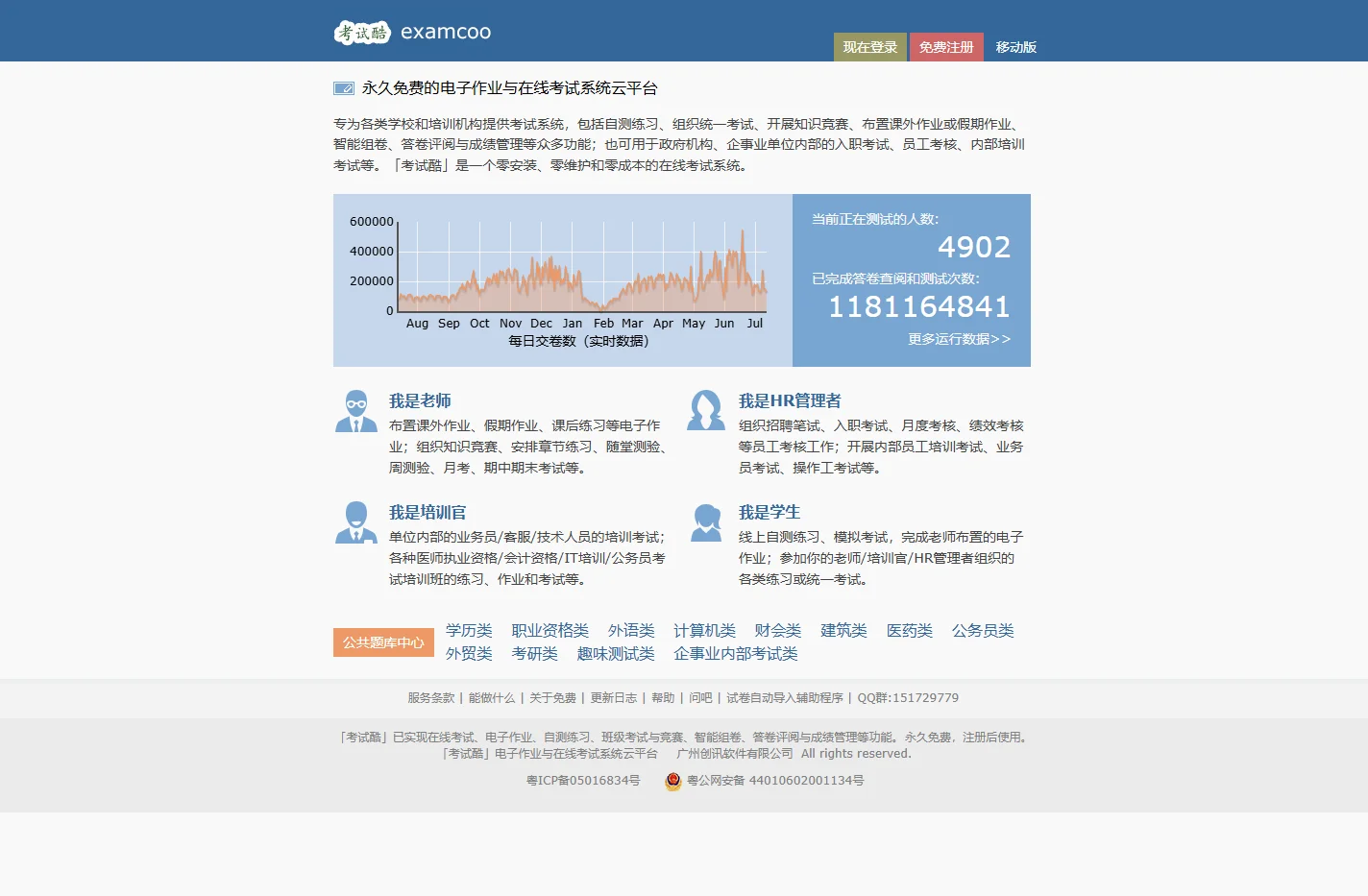 考试酷(examcoo)-永久免费的电子作业与在线考试系统云平台
