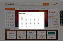 鑫方盛 以供应链为基础的一站式工业品服务平台