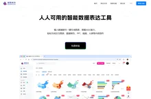镝数图表-在线动态图表工具-零代码数据大屏可视化
