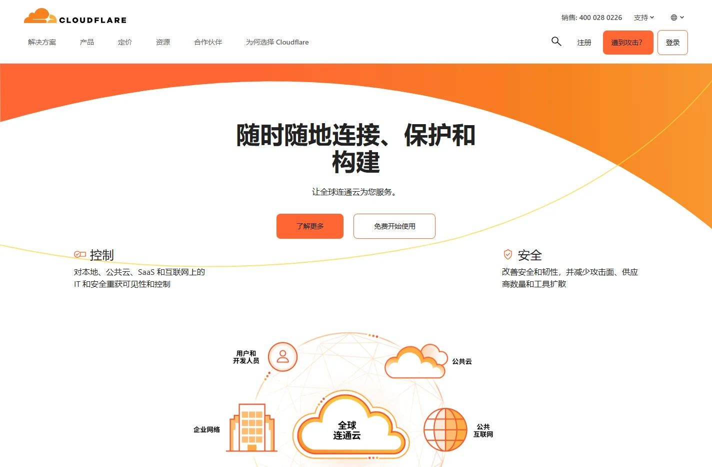 科赋锐信息科技Cloudflare | Cloudflare