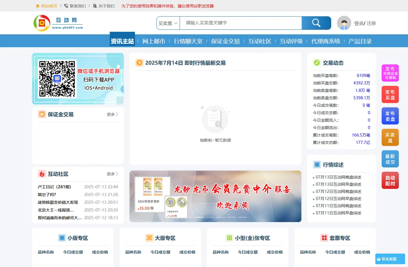 互动网