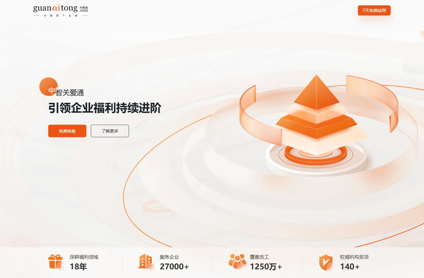 中智关爱通-企业福利平台_员工福利解决方案_福利方案定制