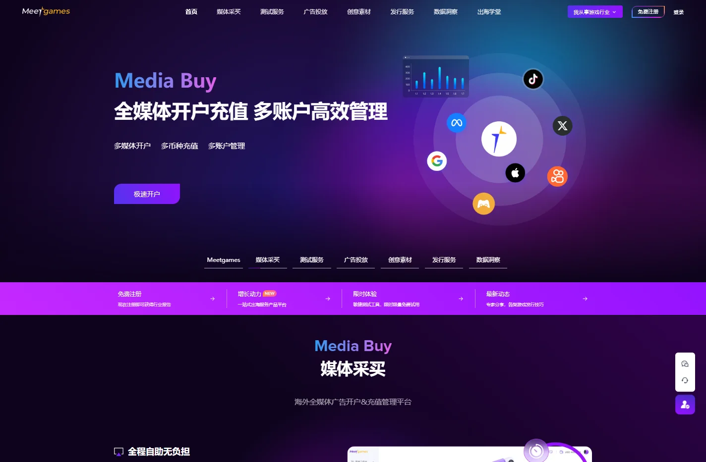 Meetgames首页 | 专注游戏出海的成长平台 - Meetgames官网