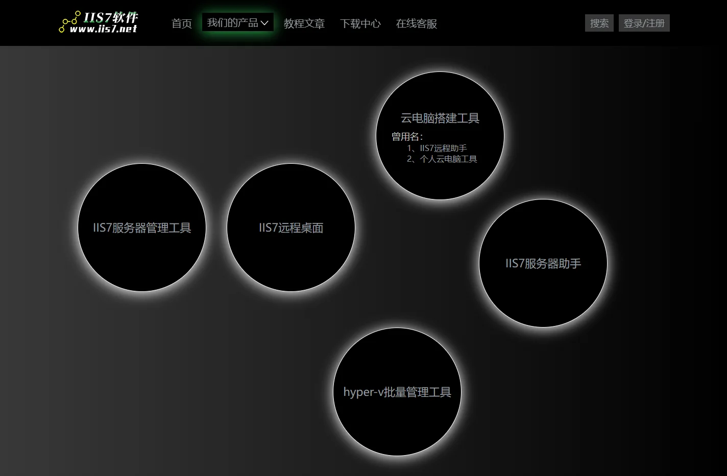 新IIS7软件：集成式创新！满足用户点滴需求、成就未来宏图伟业！