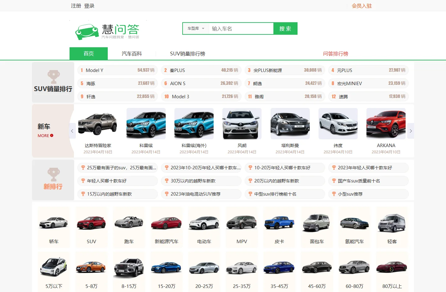 SUV销量排行榜_SUV车型推荐_氢能汽车_慧问答汽车