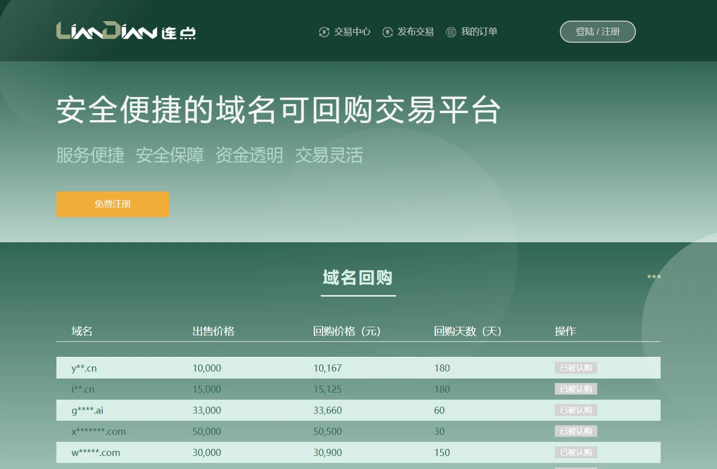 LianDian.com - 连点网 - 安全便捷的域名可回购交易平台