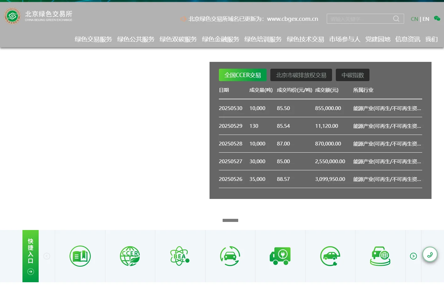 北京绿色交易所