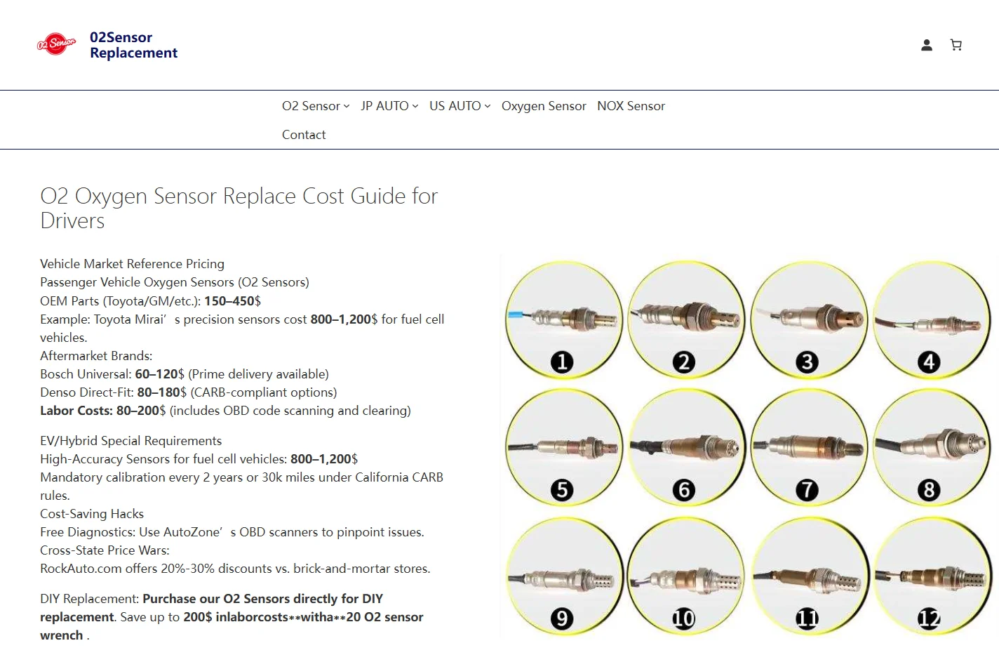 O2 oxygen sensor cost to replace of good price - 02Sensor Re