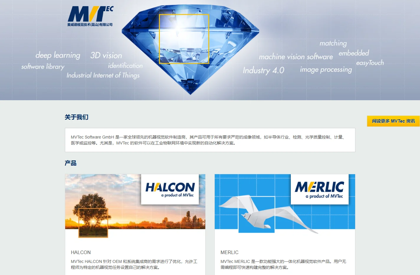 MVTec Software GmbH - MVTec Software GmbH - 机器视觉专家