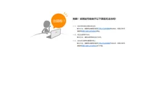 网站访问报错
