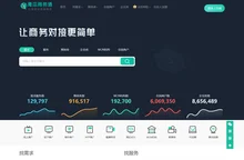 青瓜商务通 | 互联网BD人脉资源对接异业合作联盟信息平台