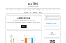 ICT百科 – 通信与信息领域内的知识性网站