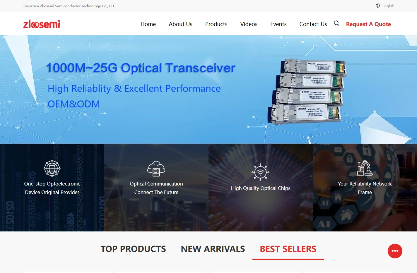 Quality 25G Optical Transceiver & 10G Optical Transceiver fa