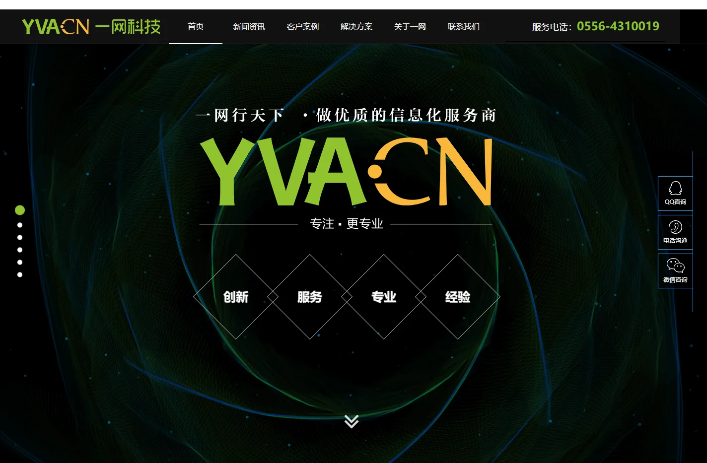 一网科技