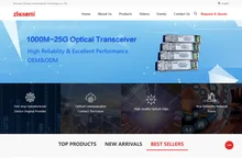 Quality 25G Optical Transceiver & 10G Optical Transceiver fa