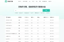 手机尺寸对照表，手机尺寸一览表_万物尺寸网