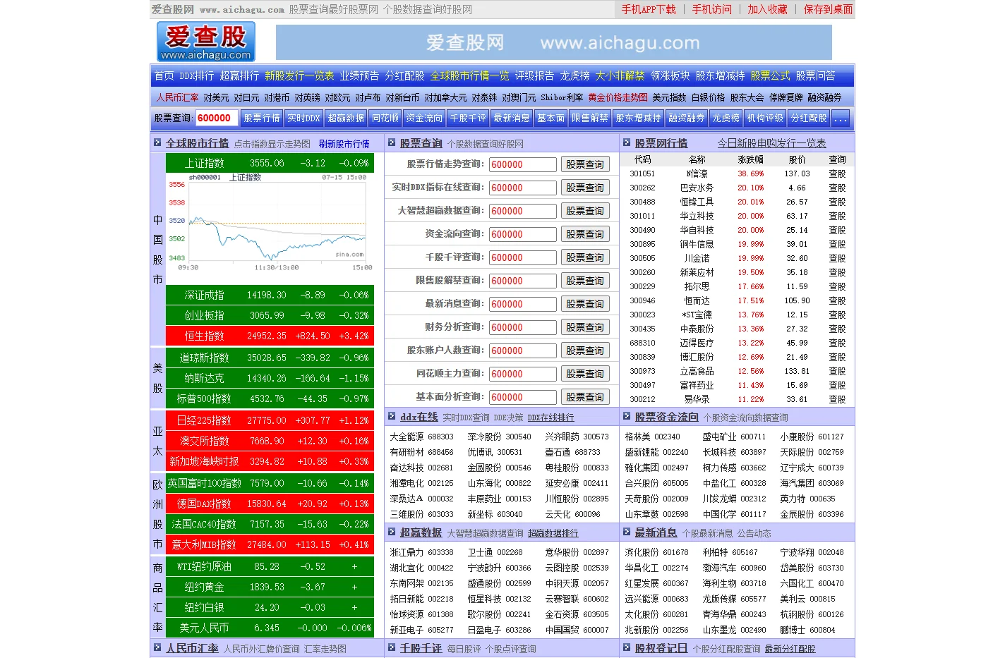 爱查股网_今日股市在线查询_DDX在线行情_股票公式指标好股网