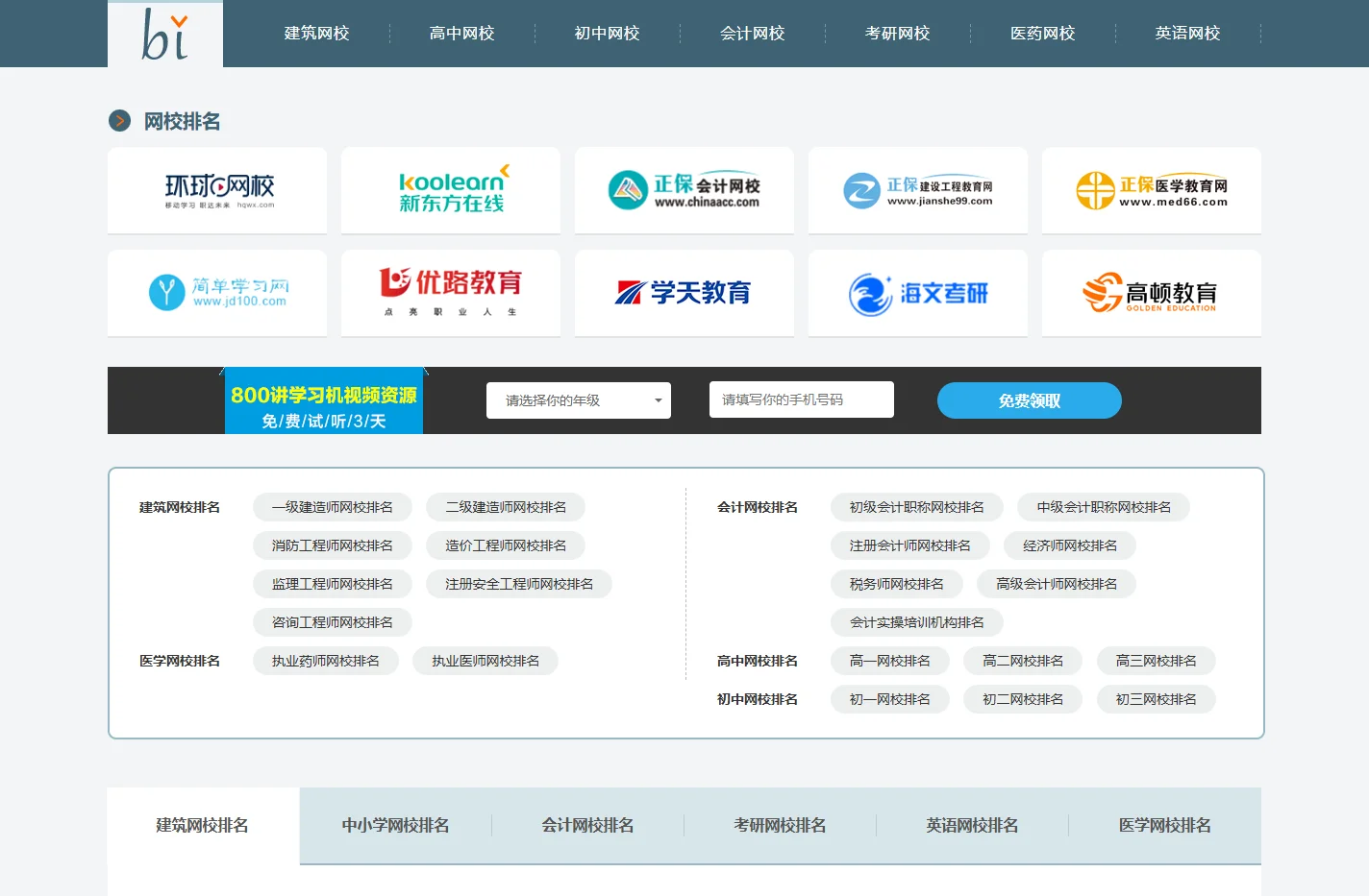 网校排名 - 比网校