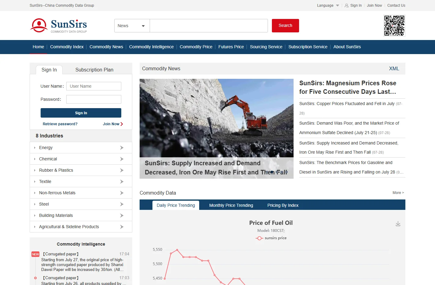 SunSirs, China Commodity Data Group, provides Commodity Pric