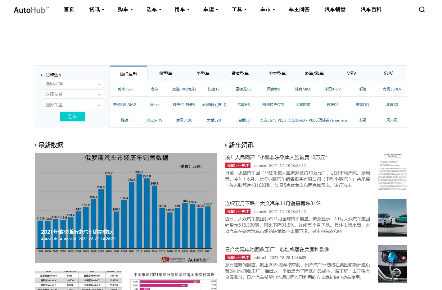 AutoHub 汽车行业关注数据与新车型报价配置信息中心 autohub.com.cn