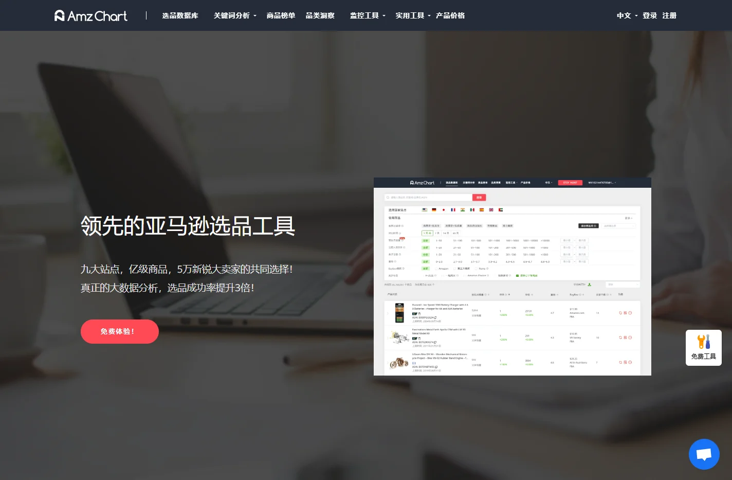 AmzChart - 最好的亚马逊选品_亚马逊关键词工具