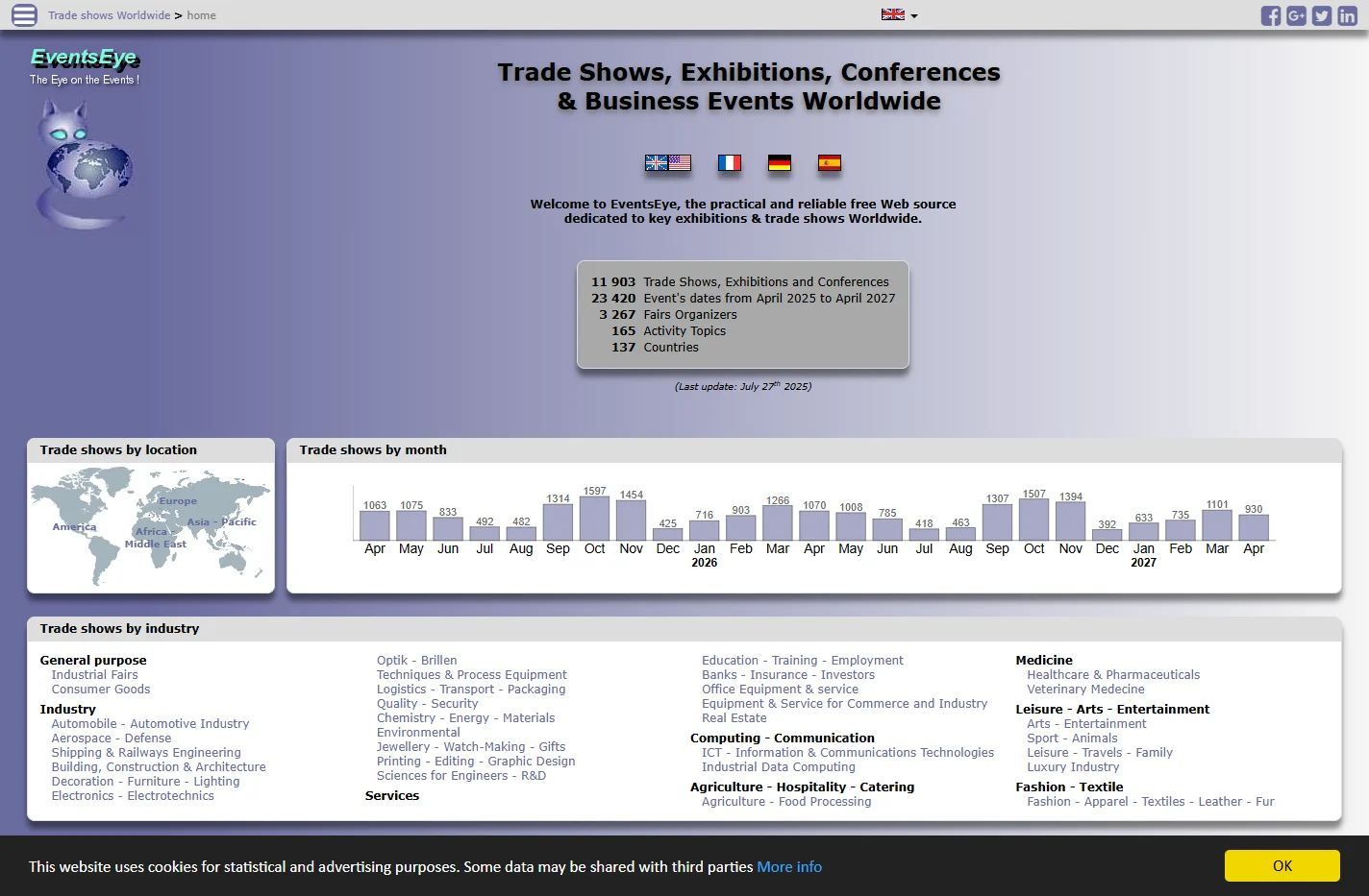 Trade Show Directory : Exhibitions, Conferences & Trade Show