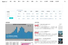 AutoHub 汽车行业关注数据与新车型报价配置信息中心 autohub.com.cn