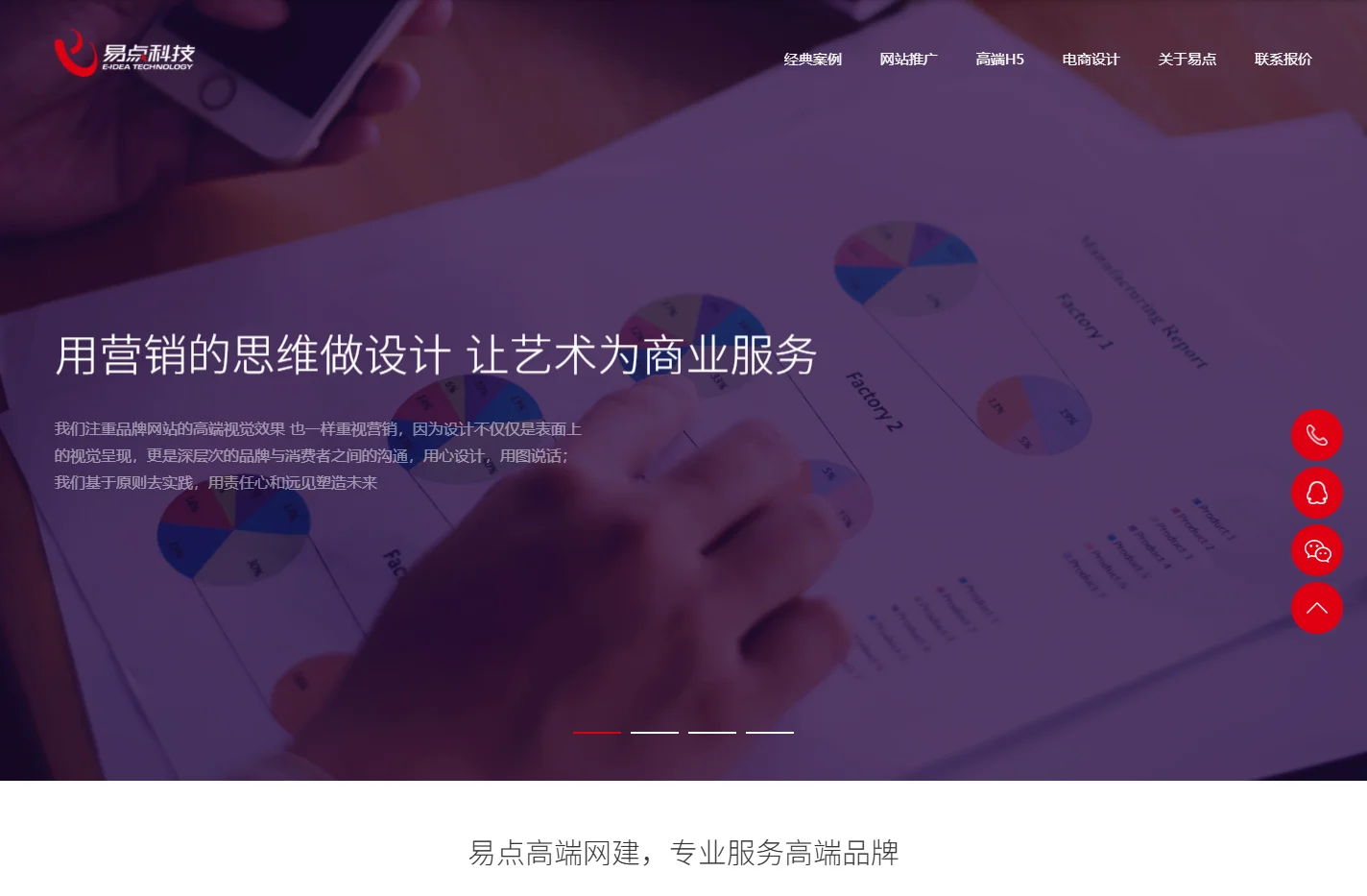 高端网站建设_广州高端品牌网站设计开发公司_易点科技