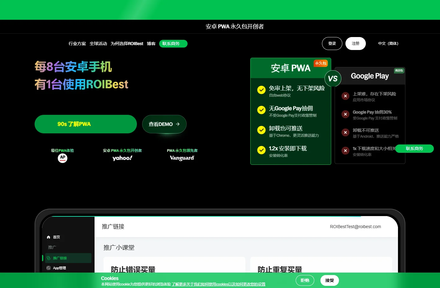 ROIBest–Pioneer in PWA Solutions