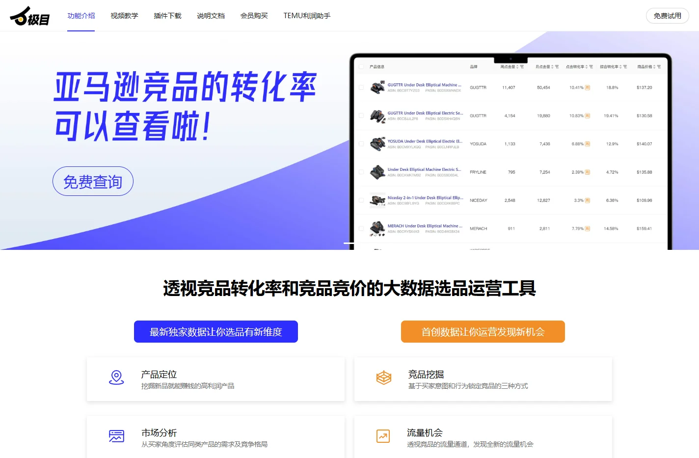 极目数据-透视亚马逊竞品转化率、关键词点击转化率的选品运营工具