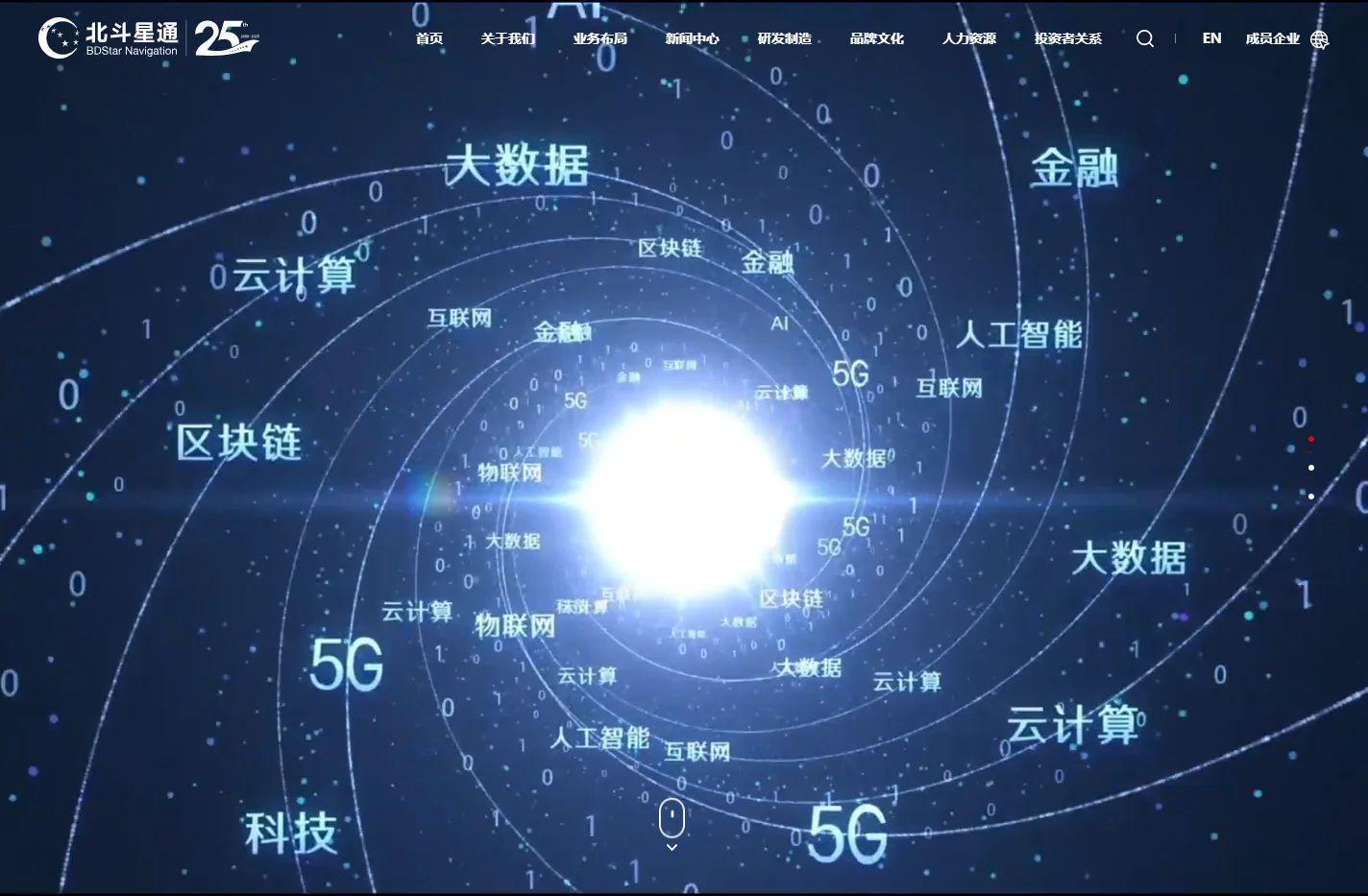 北斗星通官方网站——成为客户信赖、员工自豪、受人尊重、国际一流的科技产业集团