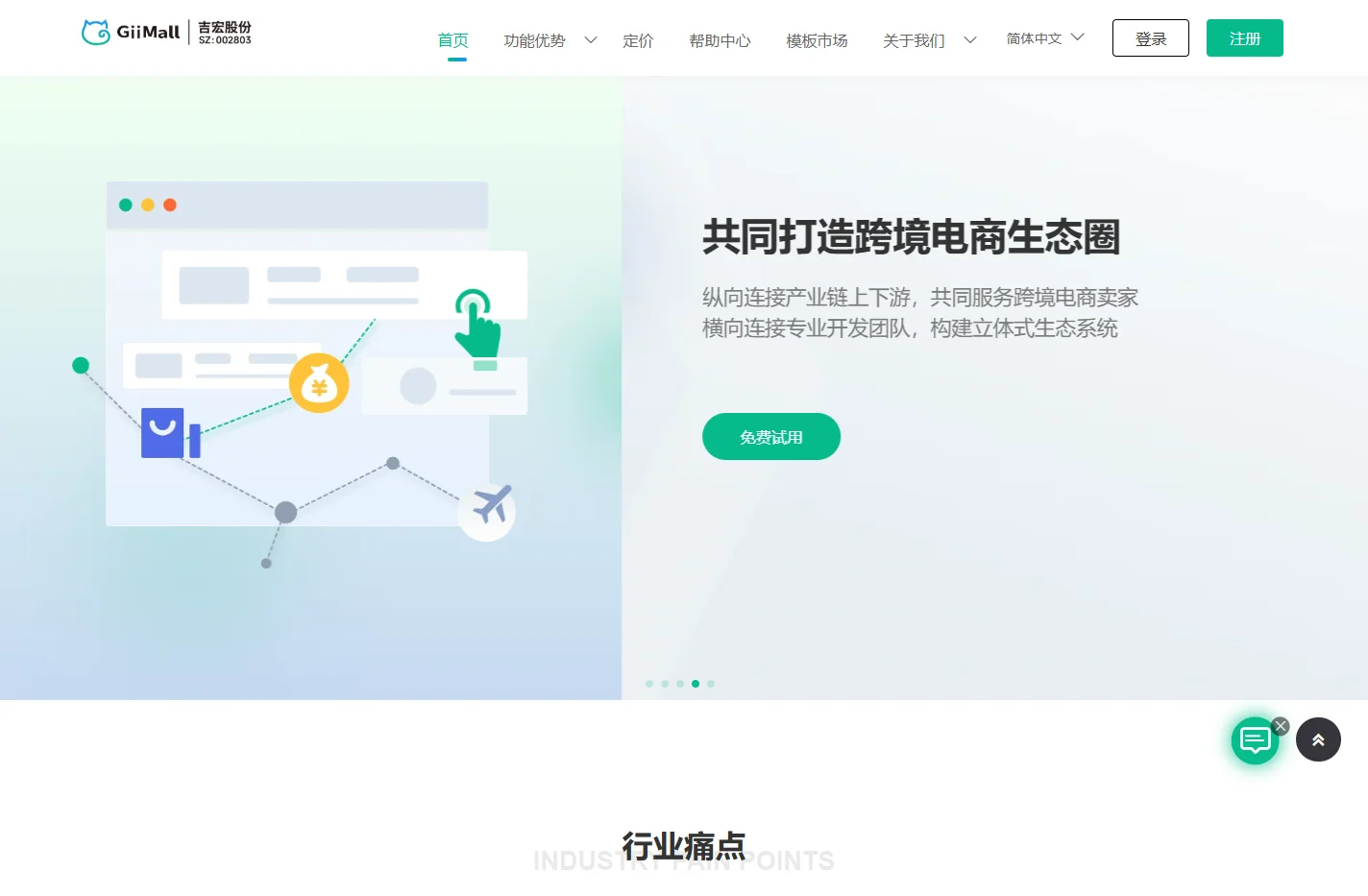 吉喵云SaaS服务平台-东南亚DTC品牌出海卖家首选