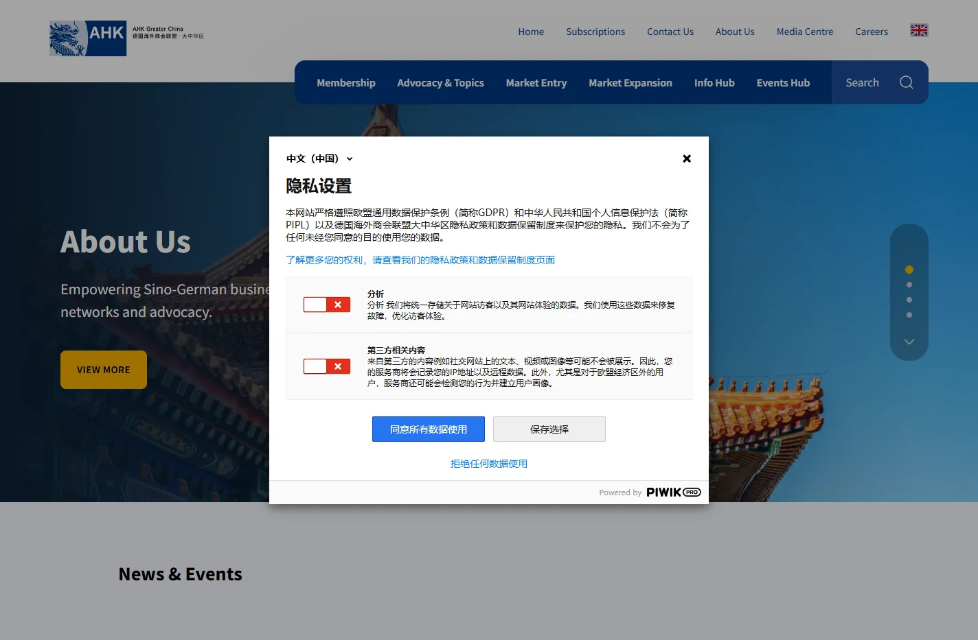 AHK Greater China