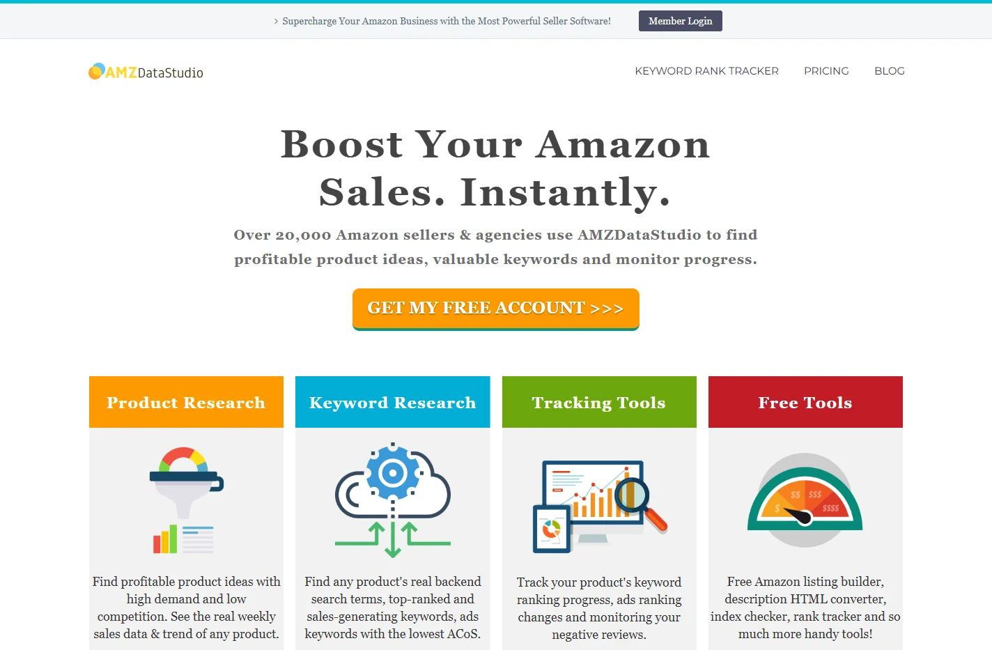 AMZDataStudio - The Only Seller Tools with Amazon Internal D