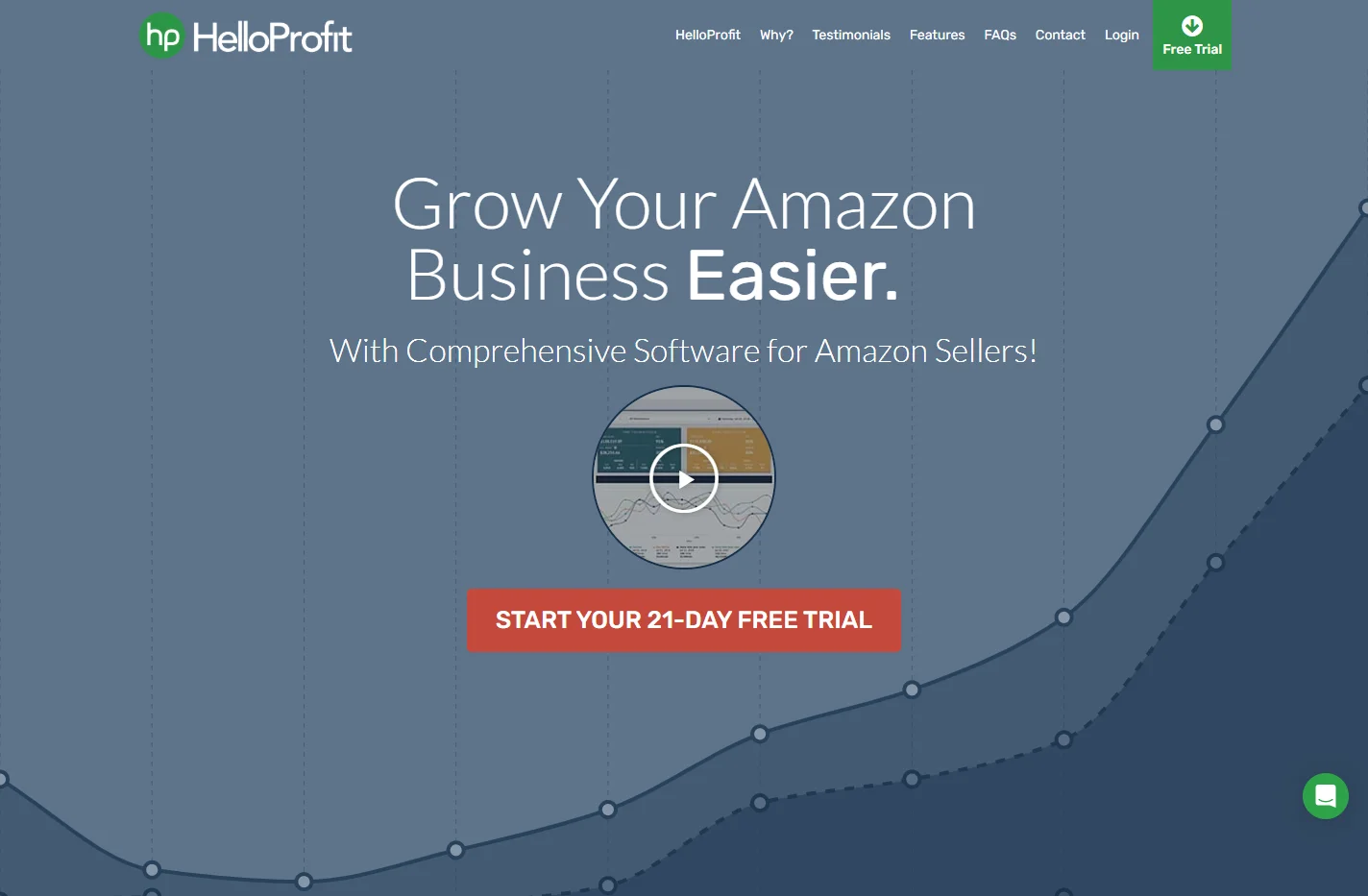 Amazon Seller Analytics & PPC Software Tool | HelloProfit
